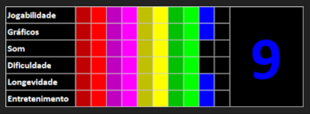Screenshot from the tutorial