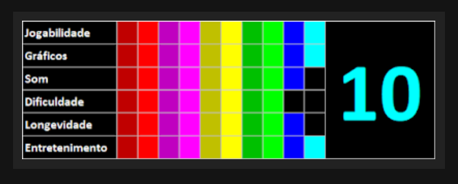 Screenshot from the tutorial